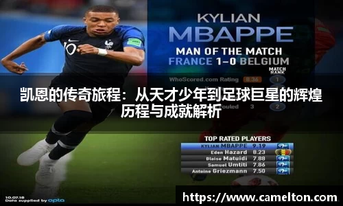 凯恩的传奇旅程：从天才少年到足球巨星的辉煌历程与成就解析